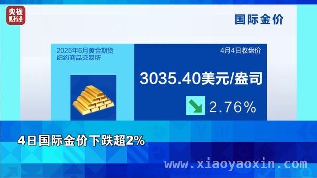 4月金价大跳水，黄金市场风云突变！ 金价暴跌上热搜，珠宝品牌价格应声而降！