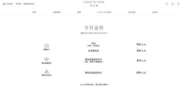4月金价大跳水，黄金市场风云突变！ 金价暴跌上热搜，珠宝品牌价格应声而降！